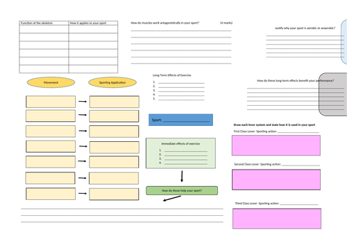 AQA 9-1 GCSE PE Revision Learning Mat- Sporting Application | Teaching ...