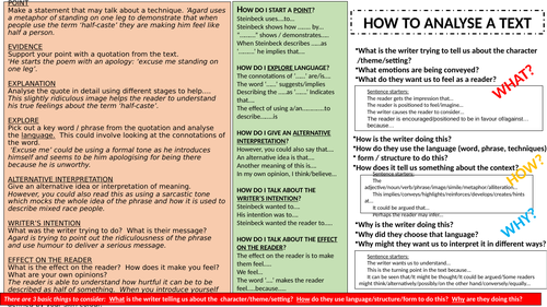 Analysing a text -  Knowledge Organiser