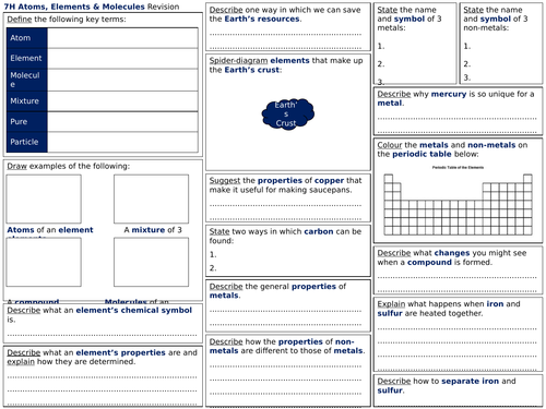 Exploring Science 7H Revision Worksheet- Atoms, Elements and Molecules