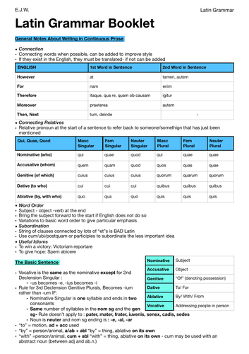 A Level Latin Grammar Guide