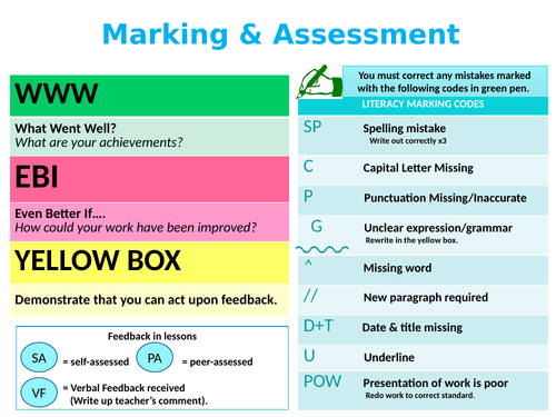 Marking and Assesment WWW/EBI Poster