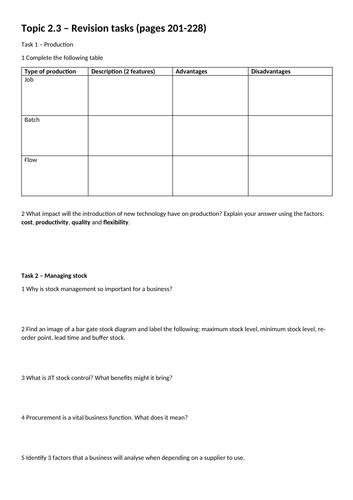GCSE Business (9-1) - Edexcel - Theme 2.3 - Making operational decisions revision sheets