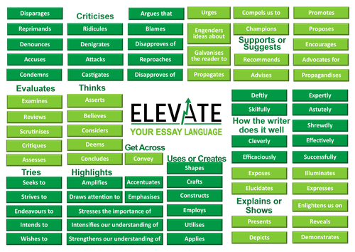 English Literature Essay Craft Learning Mat