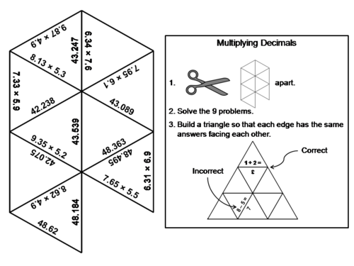 Multiplying Decimals Game: Math Tarsia Puzzle | Teaching Resources