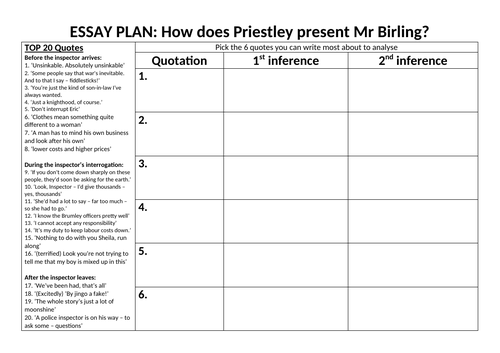 Mr Birling planning sheet (An Inspector Calls)