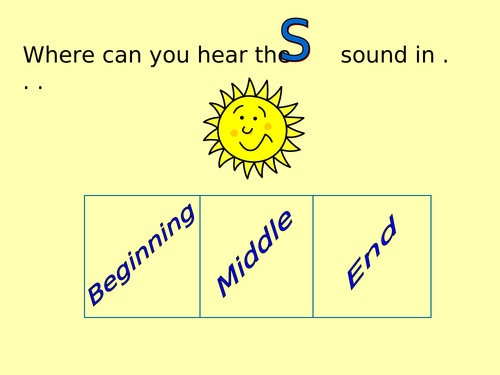 Beginning, Middle or End Sound  - Where can you you hear ...??