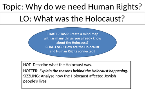What was the Holocaust? Intro to the Holocaust
