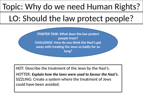 Should the law protect people? - Holocaust module L2
