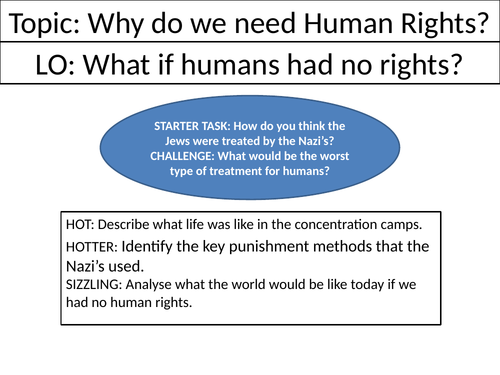 What if Humans had no rights? - Holocaust L3