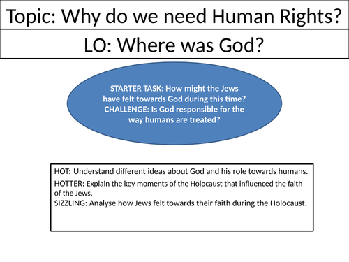 Where was God? - Holocaust module L4