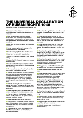 Holocaust Complete Scheme of Work RE/RS/History