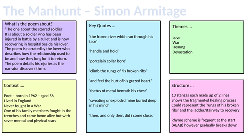 WJEC-POETRY ANTHOLOGY-REVISION