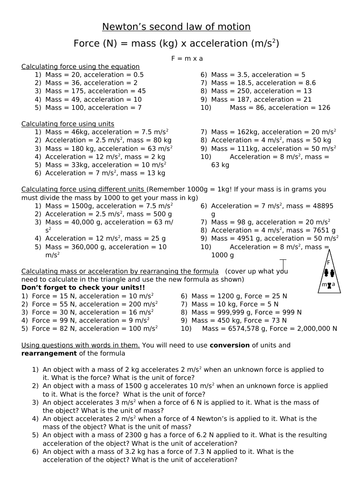 Newton S Second Law F Ma Differentiated Worksheet Teaching Resources