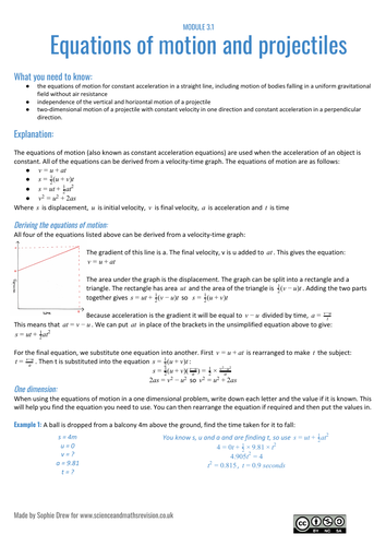 Equations of motion sheet for A Level physics