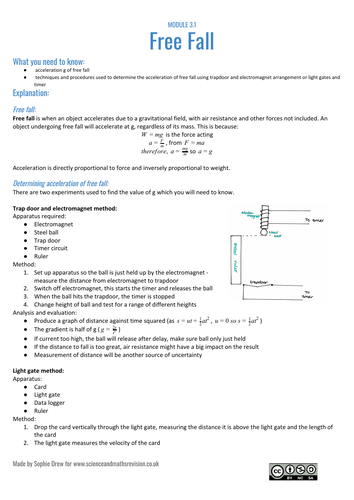 Free fall revision sheet for A Level physics