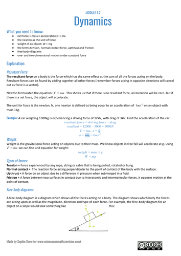 Dynamics sheet for A Level physics