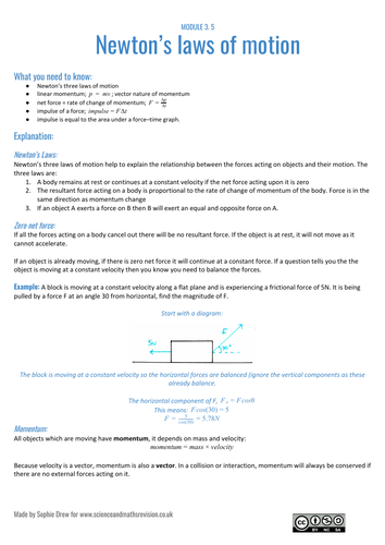 Newton's laws of motion sheet for A Level physics