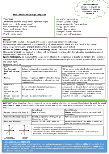 Physics on a page revision for AQA GCSE Physics Paper 1 - crib sheet