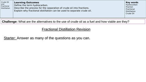 Fractional Distillation Revision