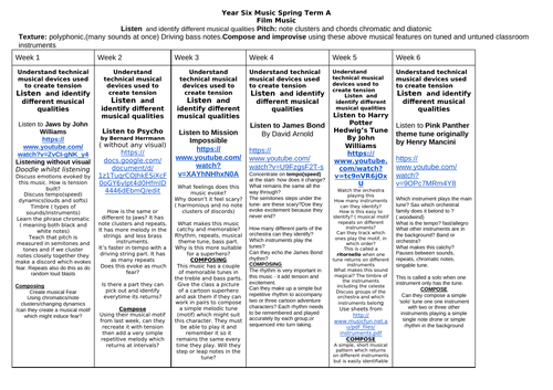 Film Music Half Term Plan