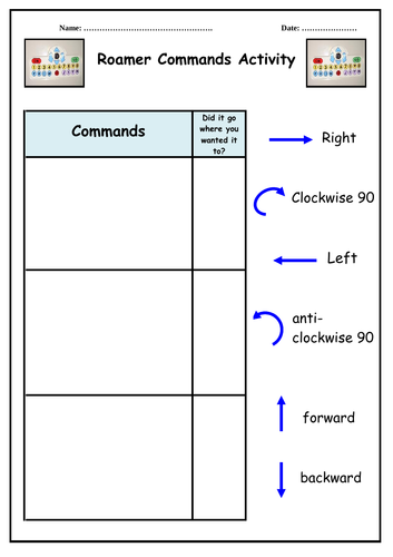 Roamer Commands Record Sheet