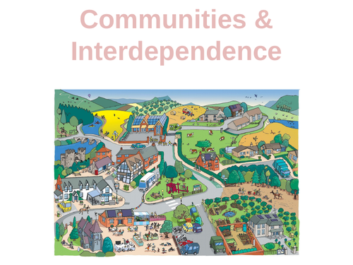 9-1 AQA GCSE Biology - U7 L1 Communities