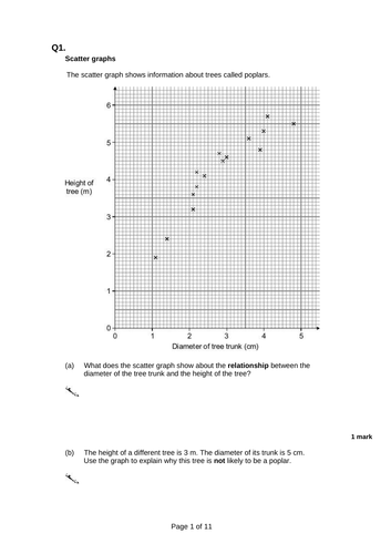 9-1 AQA GCSE Biology - U7 L3 Adaptations