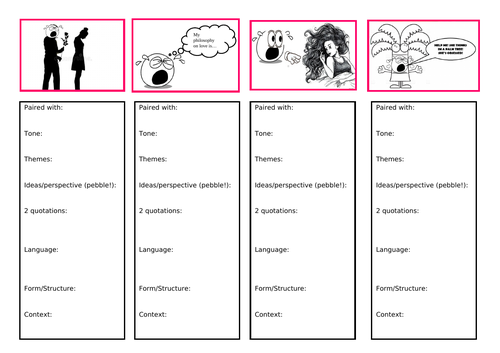 AQA GCSE Literature: Love and Relationships Poetry Metacogonitive Revision Package