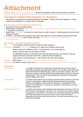 Complete content for attachment