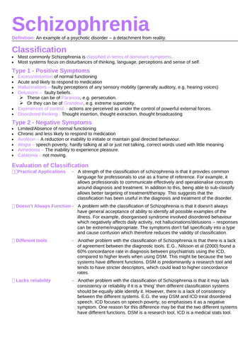 Complete content for Schizophrenia