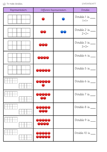 Y1 Doubles Worksheet (Multiplication)