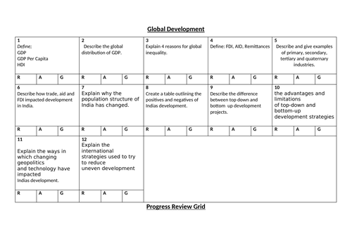 GCSE Geography Global Development Question Grid/Sheet