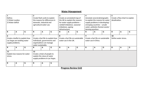 Water Management Revision Question Grid - GCSE Geography