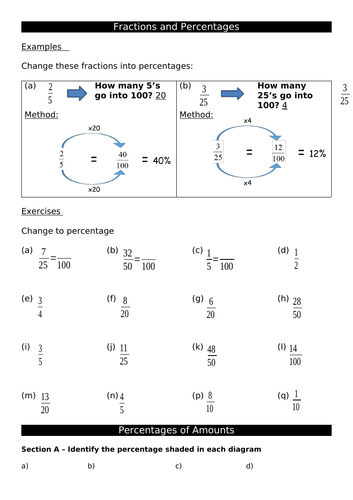 Fractions and Percentages Conversion