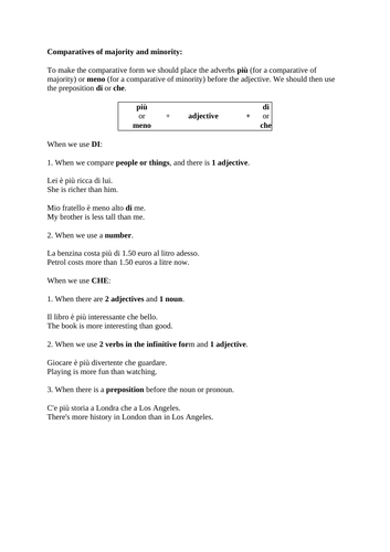 Italian Grammar - Comparatives & Superlatives