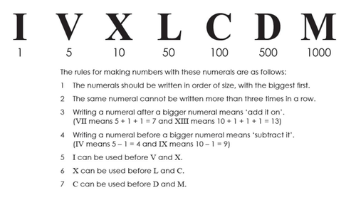 Year 6 Roman Numerals Revision