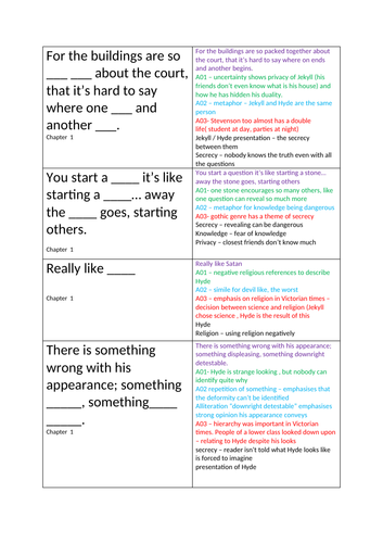 Jekyll And Hyde Key Quotes Revison | Teaching Resources
