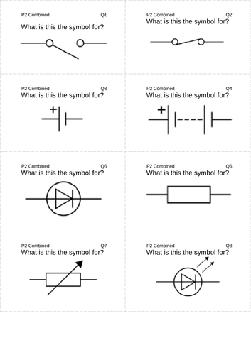 AQA GCSE Physics / Trilogy - Revision Cards (P2)