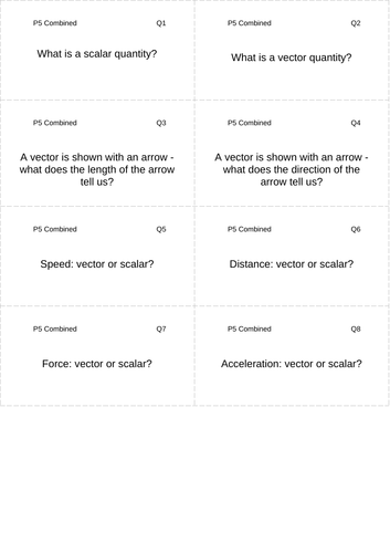 AQA GCSE Physics / Trilogy - Revision Cards (P5)