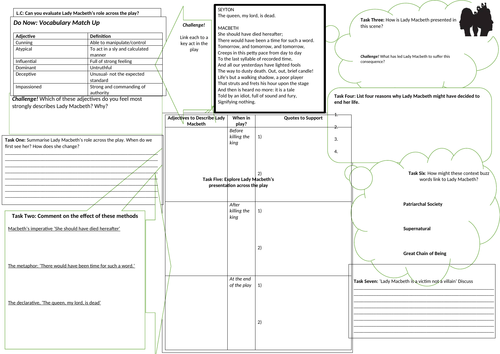 Lady Macbeth Learning Mat