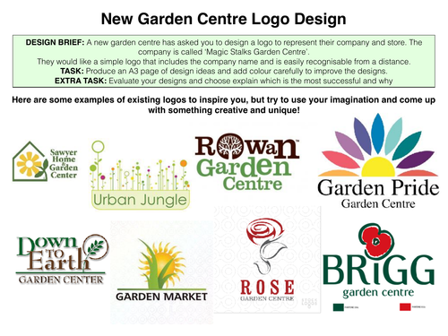 KS3 Design & Technology Logo Design Cover Lesson