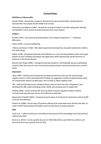 psychopathology studies