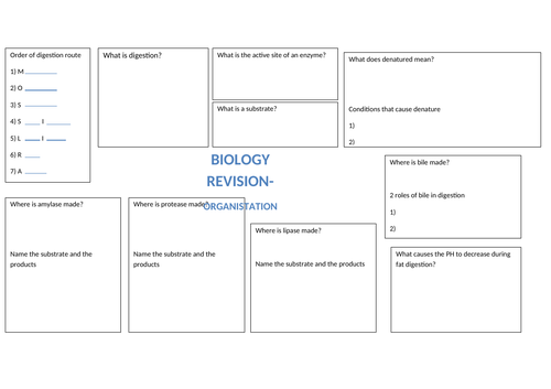 Digestion and organisation revision sheet