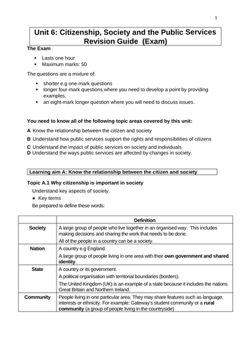 Level 2 Public Services Unit 6 Citizenship Revision Guide