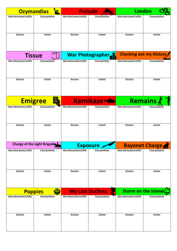 Power And Conflict Template To Create Your Own Revision Flashcards