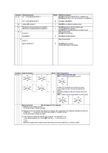 A LEVEL CHEMISTRY - TRANSITION METALS EXAM QUESTIONS