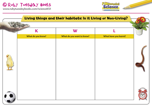 KWL grid - Is It Living or Non-Living?