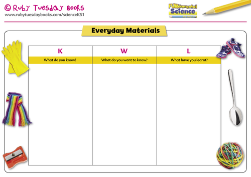 KWL grid- Everyday Materials