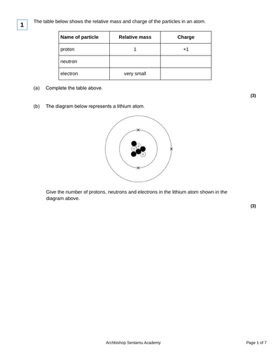 Periodic table & atomic structure revision