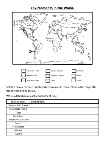 Environments of the World